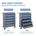 Seizeen Rolling Tool Box, 5-Drawer Tool Chest with Universal Lockable Wheels, Multifunctional Tool Cart Organizer Cabinet