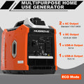Seizeen 2500W Inverter Generator Gasoline, Portable Generator for Home Backup, Outdoor Super Quiet Generator for Camping, 122CC Powerful Generator Long Run Time, ECO Mode, 58LBS