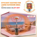 Seizeen Tall Patio Heaters for Outdoor Use, 50,000 BTU Super Warm Propane Heaters with Fast Ignition, Freestanding Heater W/Wheels for Restaurant Cafe Deck Yard