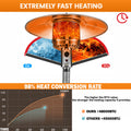 48,000 BTU Patio Heater, Outdoor Heater with Wheels and Adjustable Thermostat, Heavy Duty Stainless Steel Patio Heater, Freestanding Propane Heater for Backyard, Deck, Garden