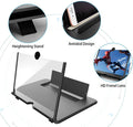 Stereoscopic Phone Screen Enlarger