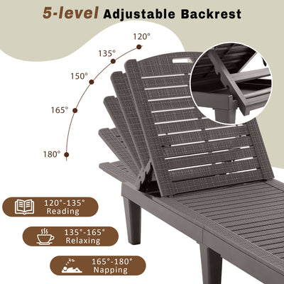 Pool Chaise Lounge Set of 2, All-weather Polypropylene Lounge Chair for Outside, Patio Adjustable Sun Recliners Ergonomic Design, Brown