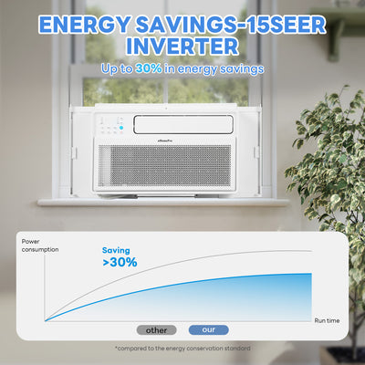 12000BTU Window Air Conditioner, Energy-Save Inverter Air Conditioner with Dehumidifier, 42dB Super Quiet AC with APP Control, Auto Swing, 4 Runing Modes & ECO