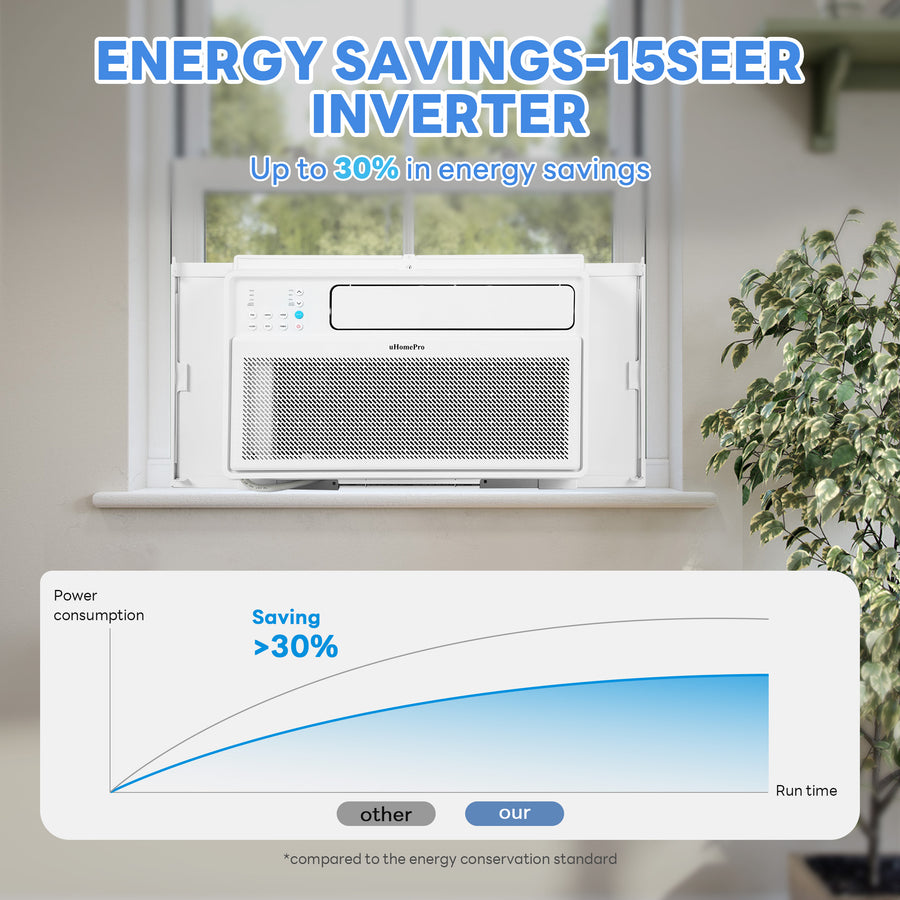 12000BTU Window Air Conditioner, Energy-Save Inverter Air Conditioner with Dehumidifier, 42dB Super Quiet AC with APP Control, Auto Swing, 4 Runing Modes & ECO