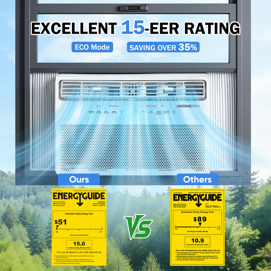 10000 BTU Smart Inverter Window Air Conditioner with WiFi App Control, 15 CEER High Efficiency AC Unit, Fast Cooling, Energy Saver, 4-Way Airflow, Sleep Mode, 24H Timer for Bedroom Apartment up to 45