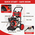 Seizeen 3600PSI Gas Powered Pressure Washer – 7HP Aluminum Pump, Built-In Foam Cannon, 4 Nozzles, 2.6GPM Flow Rate, 32.8FT Max Spray Distance
