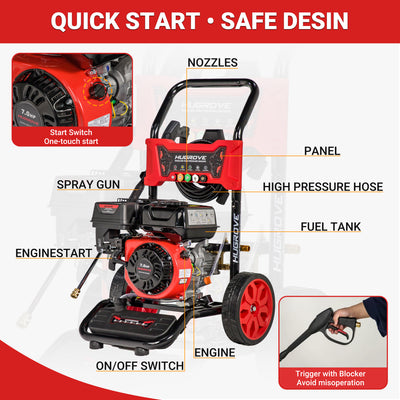 Seizeen 3600PSI Gas Powered Pressure Washer – 7HP Aluminum Pump, Built-In Foam Cannon, 4 Nozzles, 2.6GPM Flow Rate, 32.8FT Max Spray Distance