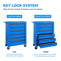 Seizeen Rolling Tool Box with Wheels, Metal 5 Drawers Tool Chest, Garage Tool Storage Cabinet with Ball Bearing Slides, Locking Casters, Side Handle & Worktop for Workshop Organizer