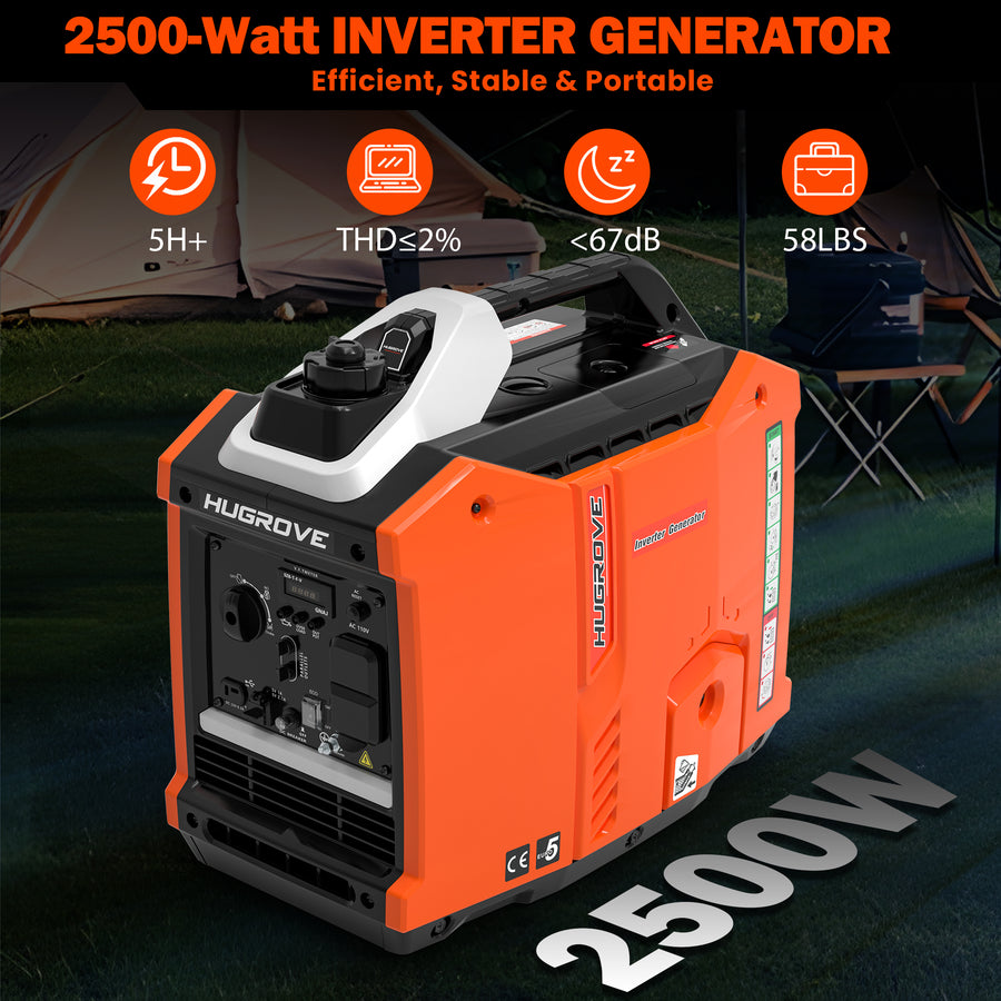 Seizeen 2500W Inverter Generator Gasoline, Portable Generator for Home Backup, Outdoor Super Quiet Generator for Camping, 122CC Powerful Generator Long Run Time, ECO Mode, 58LBS