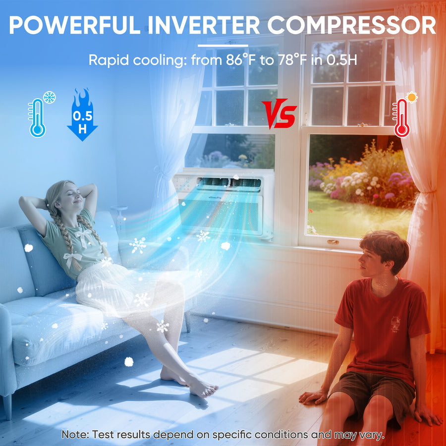 Window Air Conditioner, 8000BTU Window AC Unit for 350 sq.ft Room, Smart Inverter Window AC Multifunctional Dry Fan ECO Mode, Ultra Quiet & Easy Installtion