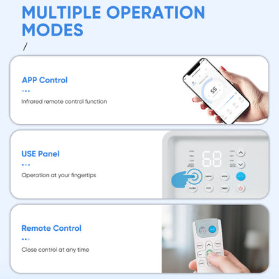 Window Air Conditioner, 8000BTU Window AC Unit for 350 sq.ft Room, Smart Inverter Window AC Multifunctional Dry Fan ECO Mode, Ultra Quiet & Easy Installtion