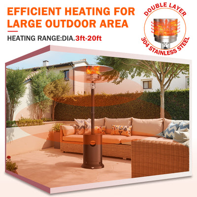 50,000 BTU Outdoor Patio Heater, Freestanding Patio Heaters Tall Propane with Wheels, Stainless Steel Patio Heater for Outdoor Backyard Deck Garden Use