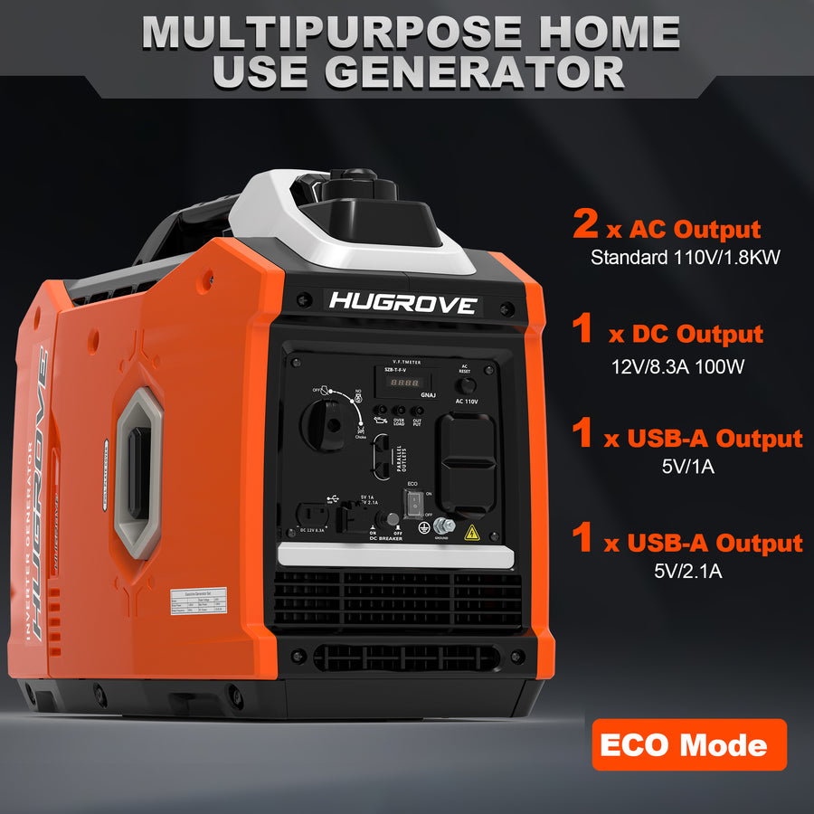 Seizeen 2500W Inverter Generator Gasoline, Portable Generator for Home Backup, Outdoor Super Quiet Generator for Camping, 122CC Powerful Generator Long Run Time, ECO Mode, 58LBS
