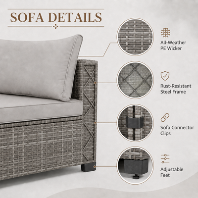 Seizeen Outdoor Furniture, 7PCS Patio Furniture Set Sectional Sofa with Cushions, Front Porch Balcony Furniture Conversation Couch Set with Table