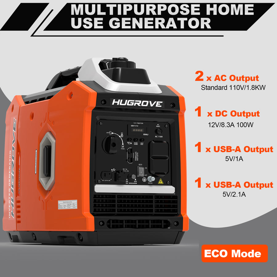 Seizeen 2500W Inverter Generator Gasoline, Portable Generator for Home Backup, Outdoor Super Quiet Generator for Camping, 122CC Powerful Generator Long Run Time, ECO Mode, 58LBS