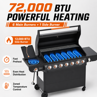 6-Burner Propane Gas Grill with Side Burner, 72,000 BTU Stainless Steel BBQ Grill with Cast Iron Grates, 650 Sq.In Cooking Area, Warming Rack, Thermometer, Side Tables & Wheels for Outdoor Patio Back