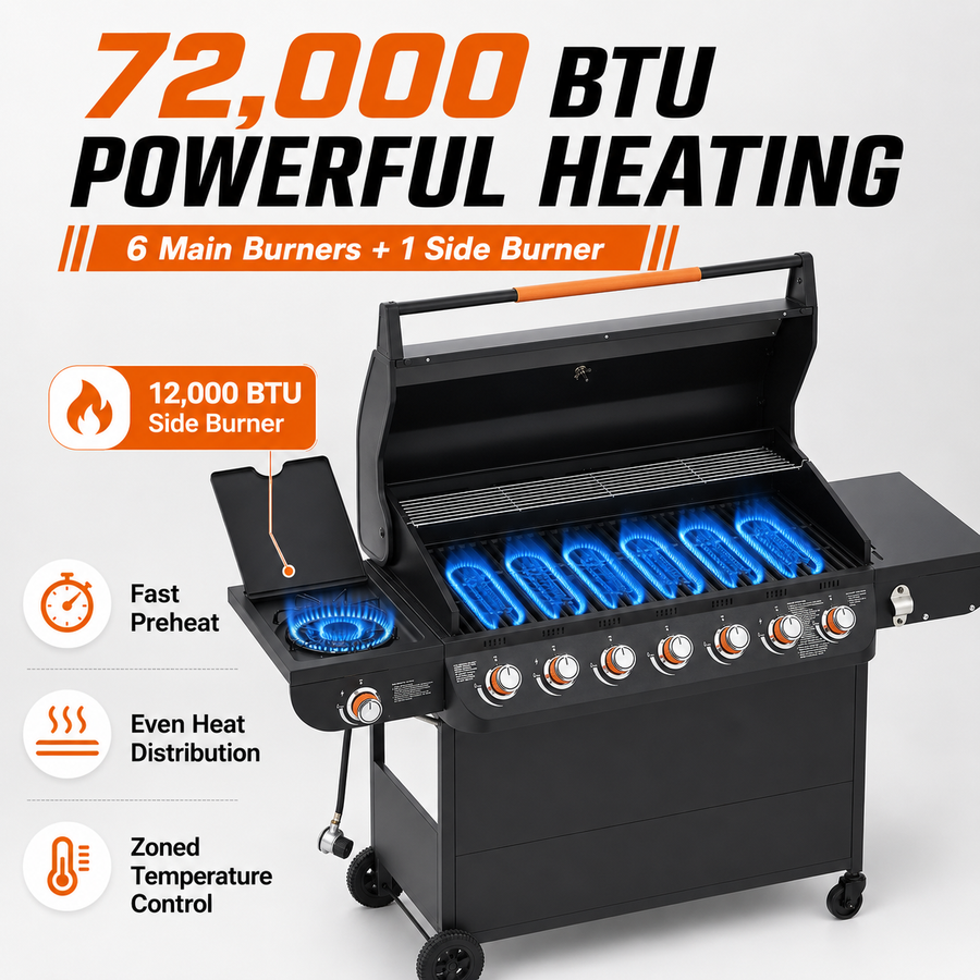 6-Burner Propane Gas Grill with Side Burner, 72,000 BTU Stainless Steel BBQ Grill with Cast Iron Grates, 650 Sq.In Cooking Area, Warming Rack, Thermometer, Side Tables & Wheels for Outdoor Patio Back
