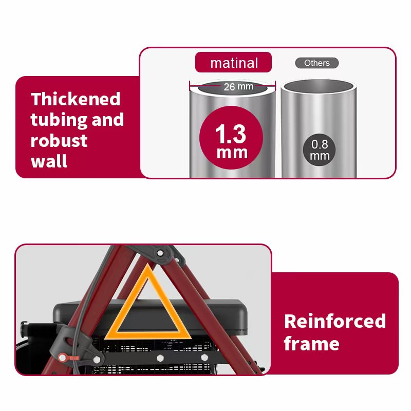 Seizeen Rollator Walker for Seniors – Heavy-Duty 350 lbs Capacity, Lightweight Foldable Design with Seat, 8" All-Terrain Wheels, Adjustable Height, and Storage Bag