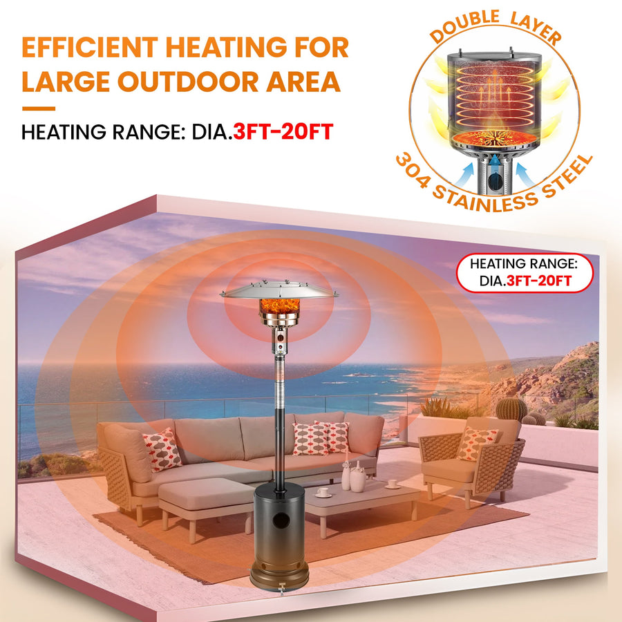 Seizeen Tall Patio Heaters for Outdoor Use, 50,000 BTU Super Warm Propane Heaters with Fast Ignition, Freestanding Heater W/Wheels for Restaurant Cafe Deck Yard