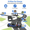 SEIZEEN Mobility Scooters for Seniors with Adjustable Seat, Rearview Mirrors, USB Charging Port,Powered Mobility Scooter for Adults,300W Motor,300 lbs Capacity,Blue