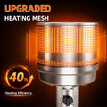Patio Heaters for Outdoor Use, Propane Heaters w/ 12' Heating Radius, 50000 BTU Heavy Duty Heater w/ Overheating Protection System, Stainless Steel Flame Heater w/ Wheels, Gray