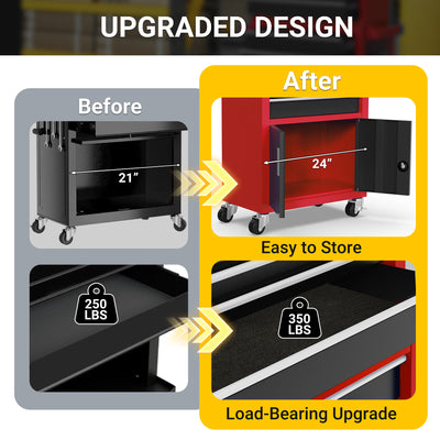 Rolling Tool Chest with 8 Drawers, Multifunctional Steel Toolbox Organizer, Tool Storage Cabinet with Detachable Topbox, Garage Tool Cart w/Universal Weels,Hanging Box, Hooks, DIY Anti-slip Mat