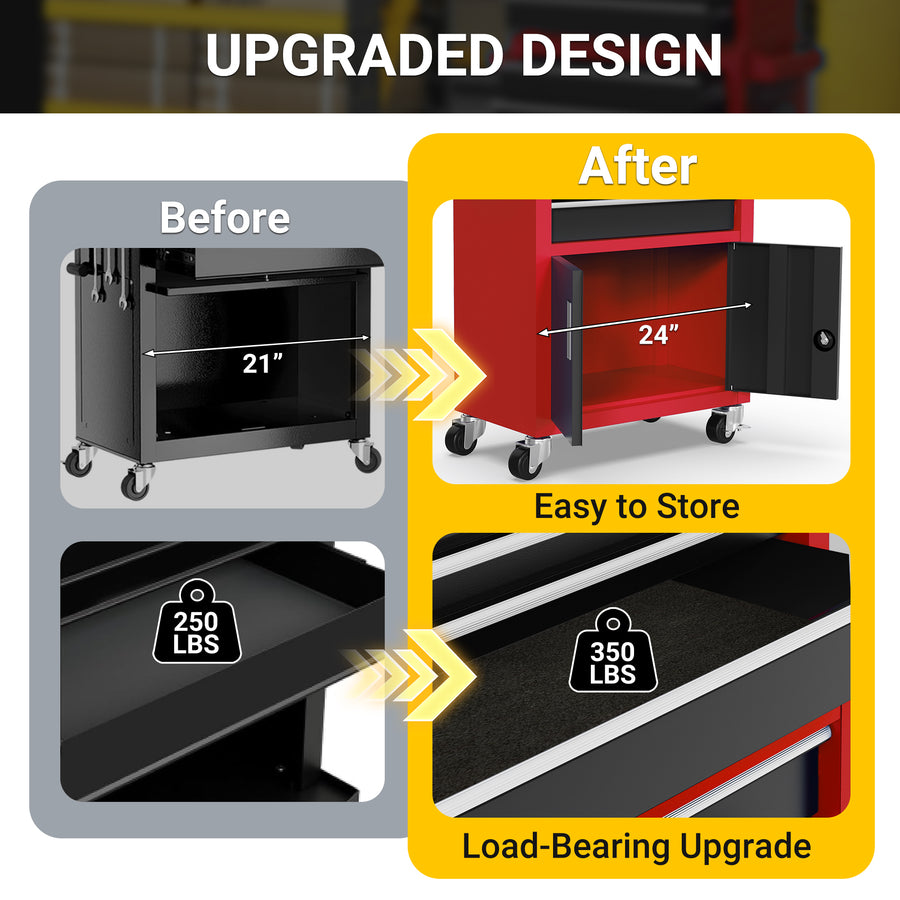 Rolling Tool Chest with 8 Drawers, Multifunctional Steel Toolbox Organizer, Tool Storage Cabinet with Detachable Topbox, Garage Tool Cart w/Universal Weels,Hanging Box, Hooks, DIY Anti-slip Mat