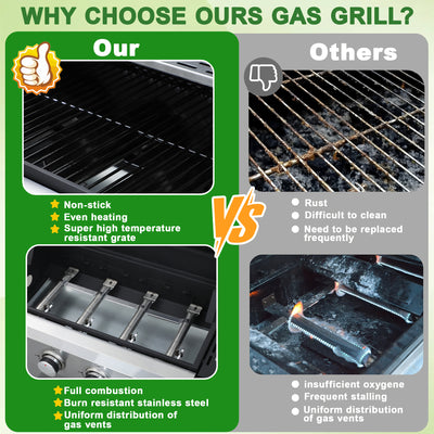 Seizeen 34200BTU 4-Burner Propane Gas Grill, Outdoor BBQ Grill on Wheels, Portable Grill Stainless Steel for Camping Patio RV Party, Foldable Side Table, Hanging Basket