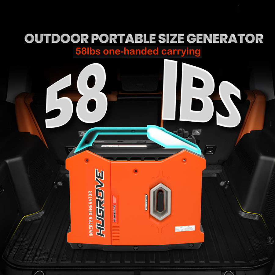 Seizeen 2500W Inverter Generator Gasoline, Portable Generator for Home Backup, Outdoor Super Quiet Generator for Camping, 122CC Powerful Generator Long Run Time, ECO Mode, 58LBS