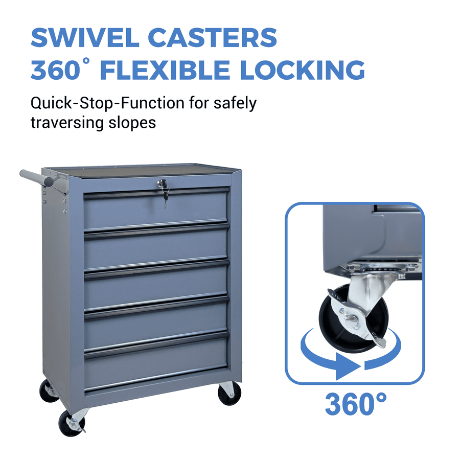 Seizeen Rolling Tool Box, 5-Drawer Tool Chest with Universal Lockable Wheels, Multifunctional Tool Cart Organizer Cabinet