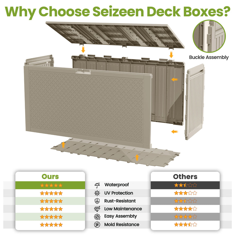 90Gallon Outdoor Storage Box, Seizeen PE Rattan Patio Deck Box with Handles, Black Maze Storage for Outside Furniture Cushions Toys Garden Pool, Maximum Load 485LBS