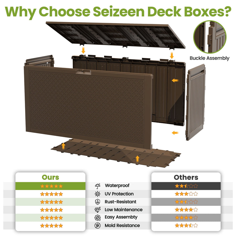 Seizeen Outdoor Storage Box Clearance, 90Gal Resin Deck Box Waterproof on Clearance, Pool Storage Bench Max 485LBS, Plastic Delivery Boxes for Outside Patio Garden, Brown
