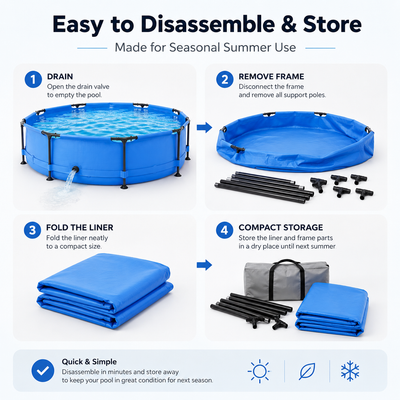 Seizeen Above Ground Swimming Pools, Large Round Frame Outdoor Pool w/Sturdy Iron Support for Backyard, Patio & Garden, Easy Setup Family Pool for Kids and Adults Summer Water Fun