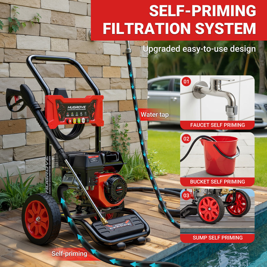 Seizeen 3600PSI Gas Powered Pressure Washer – 7HP Aluminum Pump, Built-In Foam Cannon, 4 Nozzles, 2.6GPM Flow Rate, 32.8FT Max Spray Distance