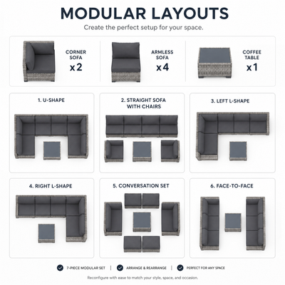 7 Pieces Patio Funiture Set, Outdoor Furniture Sectional Sofa Set,Manual Wicker Rattan Patio Conversation Set Heavy-duty Frame, with Cushions and Table, Gray