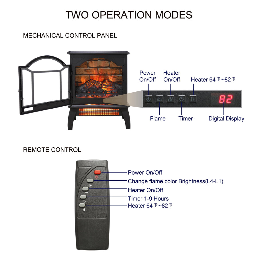 Fireplace Heaters for Inside, Seizeen 1500W Portable Space Heater, 18'' Electric Heater with Remote Control, 64F to 82F Temperatur Adjustable, Shutoff Safety Protection for Home Room