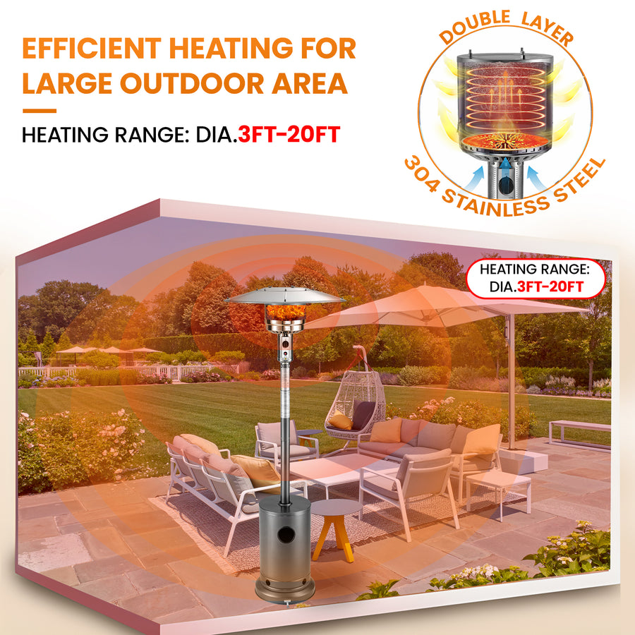 48,000 BTU Patio Heater, Outdoor Heater with Wheels and Adjustable Thermostat, Heavy Duty Stainless Steel Patio Heater, Freestanding Propane Heater for Backyard, Deck, Garden