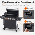 Seizeen 72,000 BTU Powerful Gas Grill, 6-Burner Propane BBQ Grill with Side Burner, w/Cast Iron Grates, Warming Rack, Thermometer