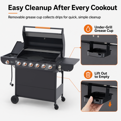 Seizeen 72,000 BTU Powerful Gas Grill, 6-Burner Propane BBQ Grill with Side Burner, w/Cast Iron Grates, Warming Rack, Thermometer