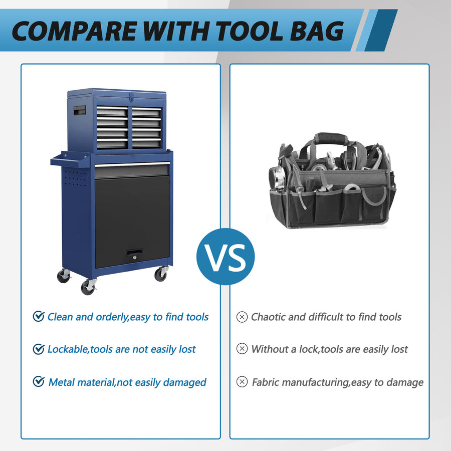 Seizeen Tool Box, Upgraded 5-Drawer Rolling Tool Chest on Wheels, Garage Tool Cabinet Organizer with Detachable Tool Box, Multifunctional Steel Storage Box for Hair Salon Repair Shop Studio