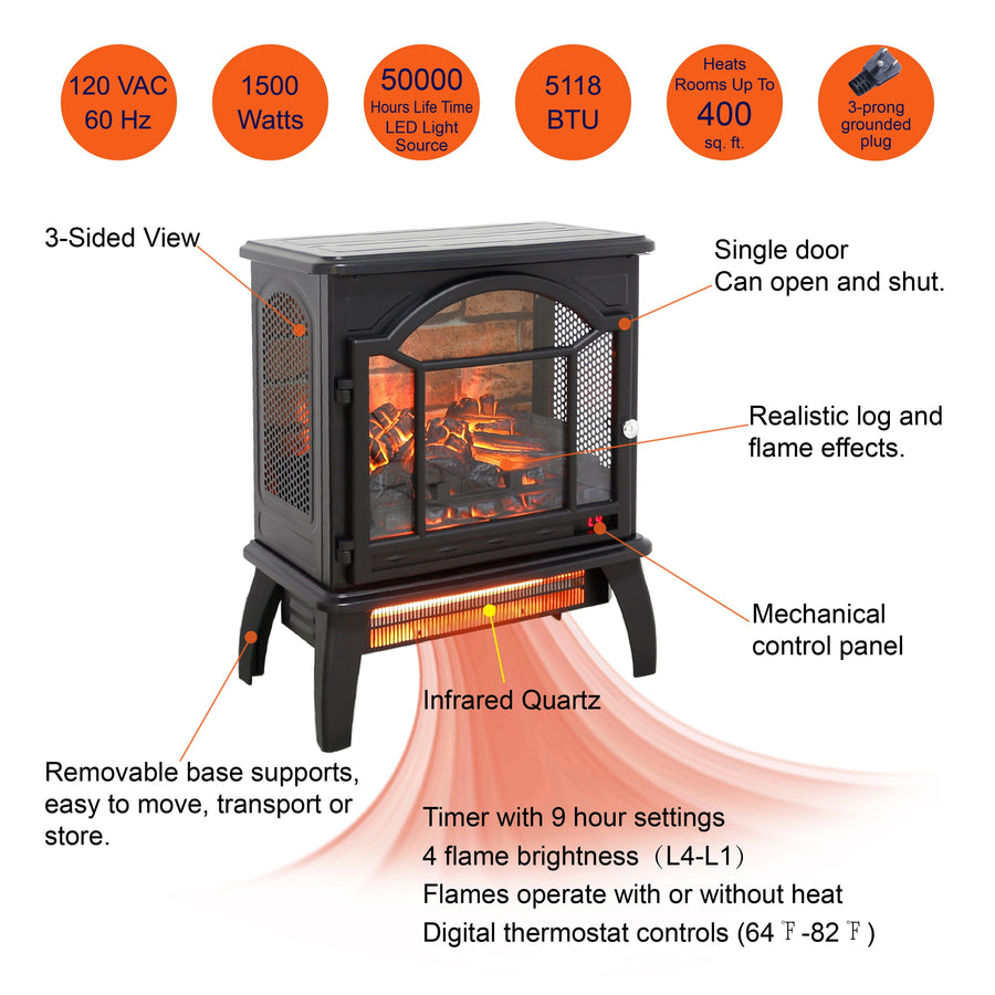 Fireplace Heaters for Inside, Seizeen 1500W Portable Space Heater, 18'' Electric Heater with Remote Control, 64F to 82F Temperatur Adjustable, Shutoff Safety Protection for Home Room